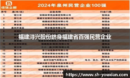 福建浔兴股份跻身福建省百强民营企业
