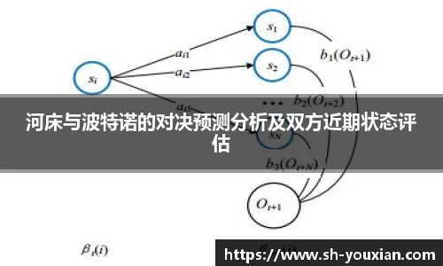 河床与波特诺的对决预测分析及双方近期状态评估