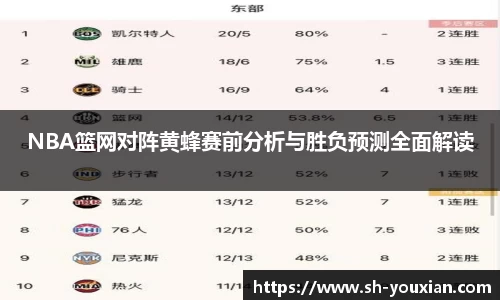 NBA篮网对阵黄蜂赛前分析与胜负预测全面解读