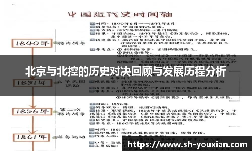 北京与北控的历史对决回顾与发展历程分析