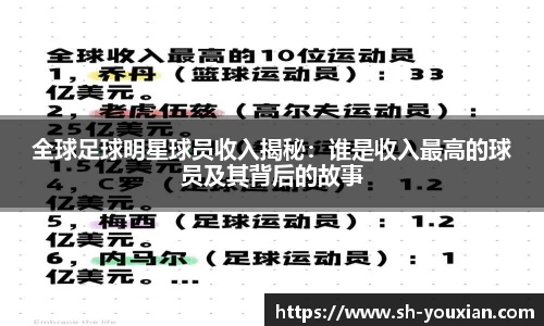 全球足球明星球员收入揭秘：谁是收入最高的球员及其背后的故事