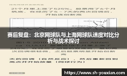 赛后复盘：北京网球队与上海网球队速度对比分析与战术探讨